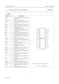 TDA8924TH/N2數據表 頁面 5