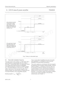 TDA8924TH/N2數據表 頁面 7