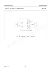 TDA8924TH/N2數據表 頁面 9