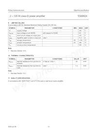 TDA8924TH/N2數據表 頁面 10