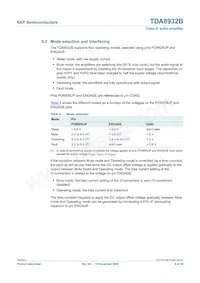 TDA8932BTW/N2 Datasheet Page 6
