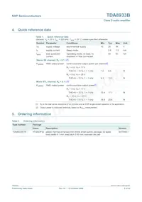 TDA8933BTW/N2 Datasheet Pagina 2