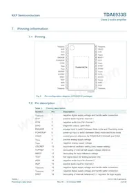 TDA8933BTW/N2 Datasheet Pagina 4