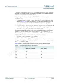 TDA8933BTW/N2 Datasheet Pagina 10