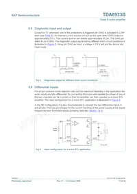 TDA8933BTW/N2 Datasheet Pagina 11