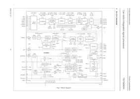 TEF6890H/V3 Datenblatt Seite 6