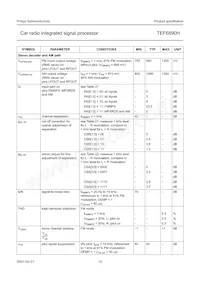 TEF6890H/V3 Datenblatt Seite 12