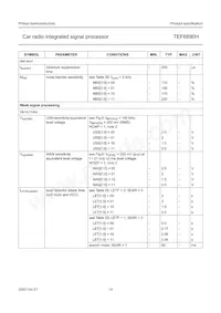 TEF6890H/V3 Datenblatt Seite 14