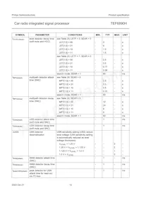 TEF6890H/V3 Datenblatt Seite 15