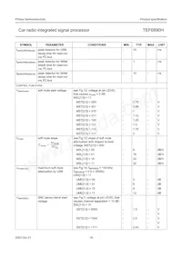 TEF6890H/V3 Datenblatt Seite 16