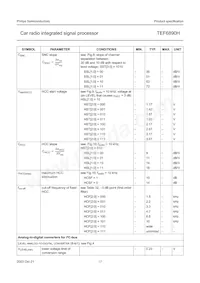 TEF6890H/V3 Datenblatt Seite 17