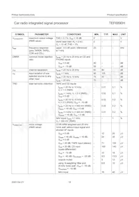 TEF6890H/V3 Datenblatt Seite 19