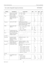 TEF6890H/V3 Datenblatt Seite 20