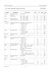 TEF6890H/V3 Datenblatt Seite 21