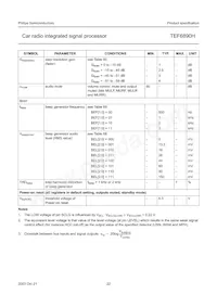 TEF6890H/V3 Datenblatt Seite 22