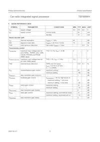 TEF6894H/V3 Datasheet Page 5