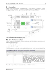 TMC2100-TA-T Datasheet Pagina 8