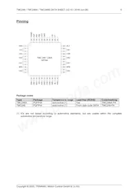 TMC246B-PA數據表 頁面 5