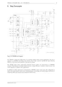 TMC248-LA-X Datasheet Page 4