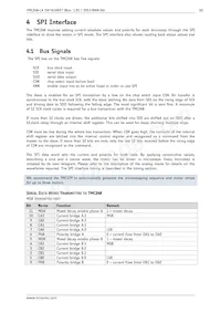 TMC248-LA-X Datasheet Page 10