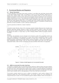 TMC457-BC Datasheet Pagina 8