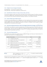 TMC4670-BI-X Datenblatt Seite 9