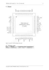 TMC603A-LA Datasheet Page 5