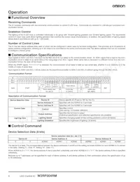 W2RF004RM Datasheet Page 4