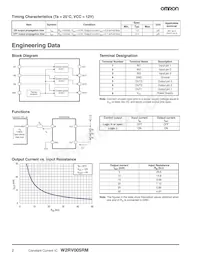 W2RV005RM Datasheet Page 2