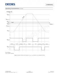 ZXBM5409Q-N-U Datasheet Page 7