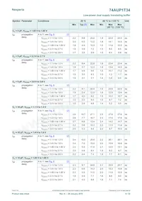 74AUP1T34GF Datasheet Page 9