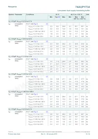 74AUP1T34GF Datasheet Pagina 10