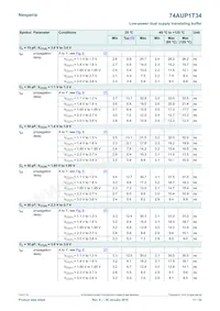 74AUP1T34GF數據表 頁面 11