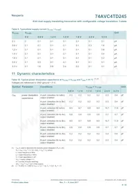 74AVC4TD245GU Datasheet Pagina 9