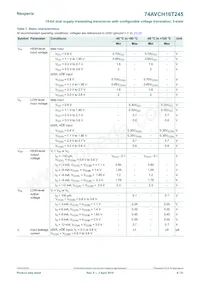 74AVCH16T245EV Datasheet Pagina 6