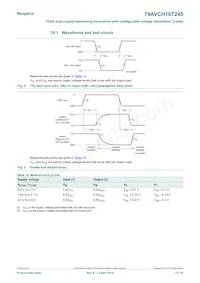 74AVCH16T245EV Datasheet Pagina 12