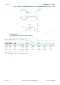 74AVCH16T245EV Datasheet Pagina 13