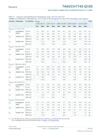 74AVCH1T45GM-Q100H Datasheet Pagina 10