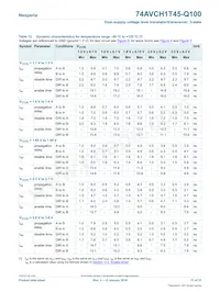 74AVCH1T45GM-Q100H Datasheet Pagina 11