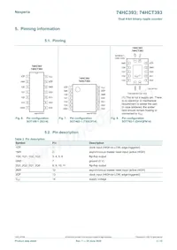 74HC393D/AUJ Datasheet Page 3