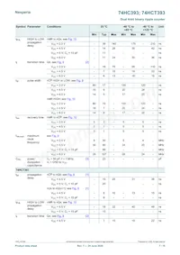 74HC393D/AUJ Datasheet Page 7