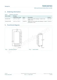 74HC40103PW Datasheet Pagina 2