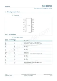 74HC40103PW Datasheet Pagina 5