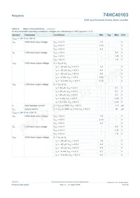 74HC40103PW Datasheet Pagina 8