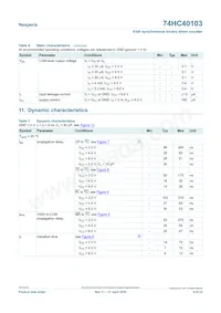 74HC40103PW Datasheet Pagina 9