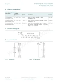 74HC4020BQ-Q100X Datasheet Pagina 2