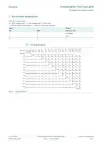 74HC4020BQ-Q100X Datasheet Pagina 4