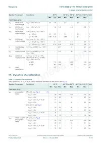 74HC4020BQ-Q100X Datasheet Page 7