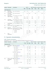 74HC4020BQ-Q100X Datasheet Pagina 7