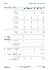 74HC4020BQ-Q100X Datasheet Pagina 8